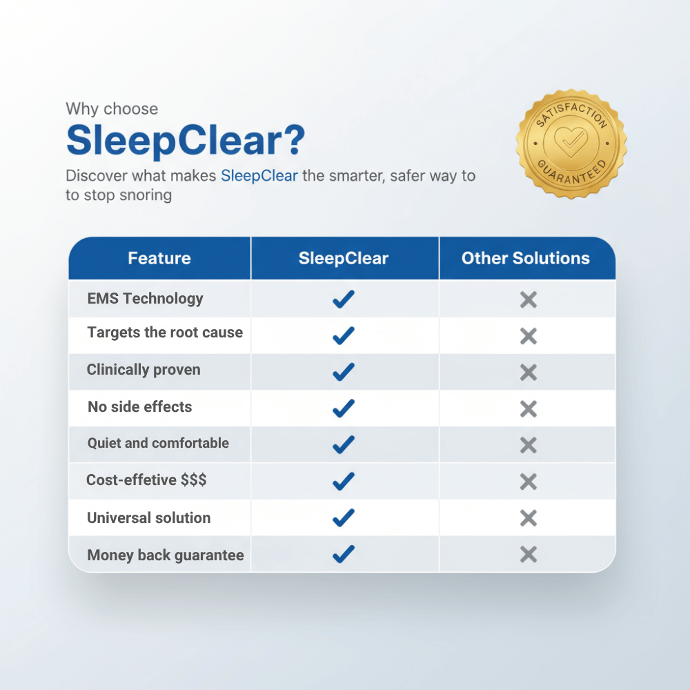 Smart EMS Sleep Device