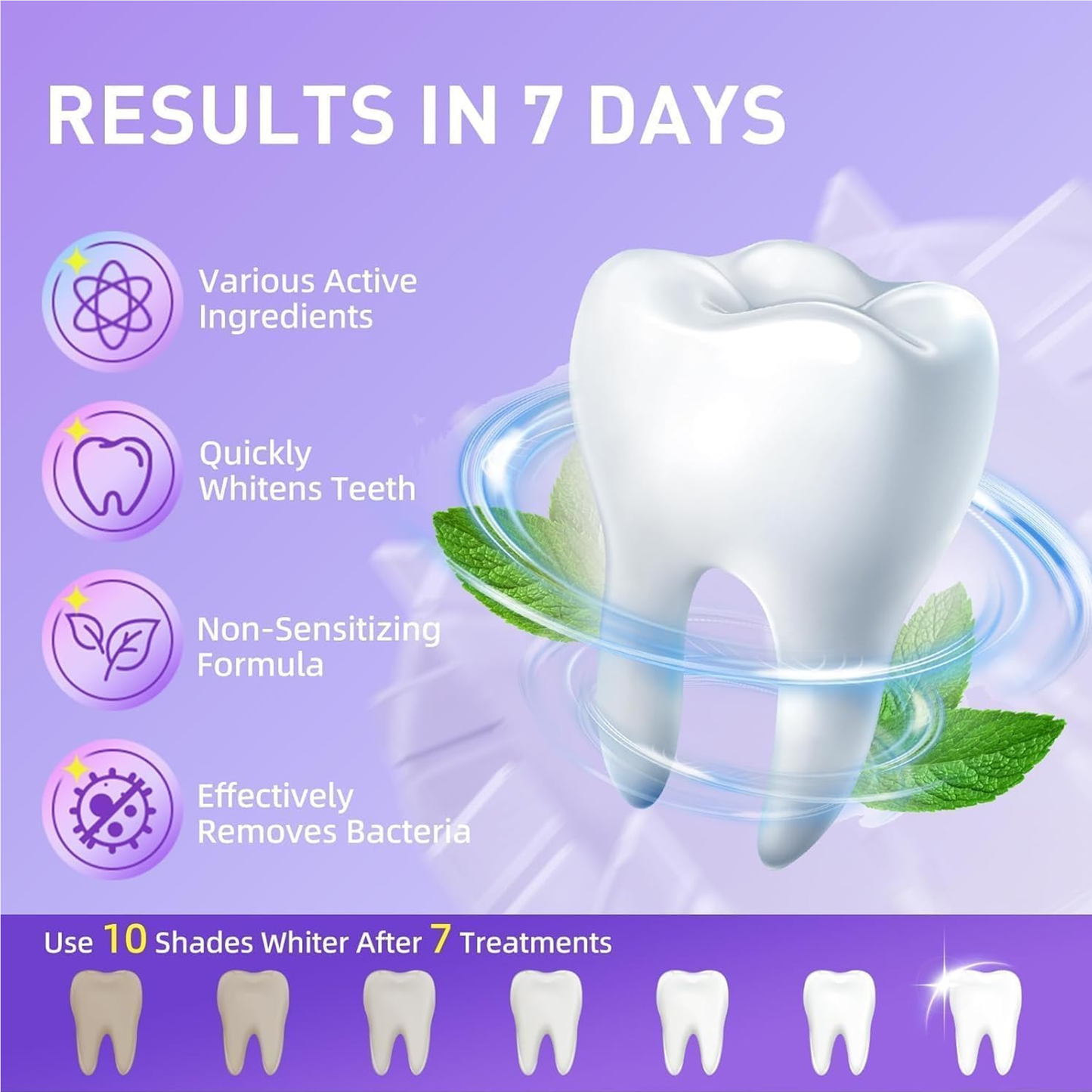 😁 SmileFitPro™ V36 Whitening Strips