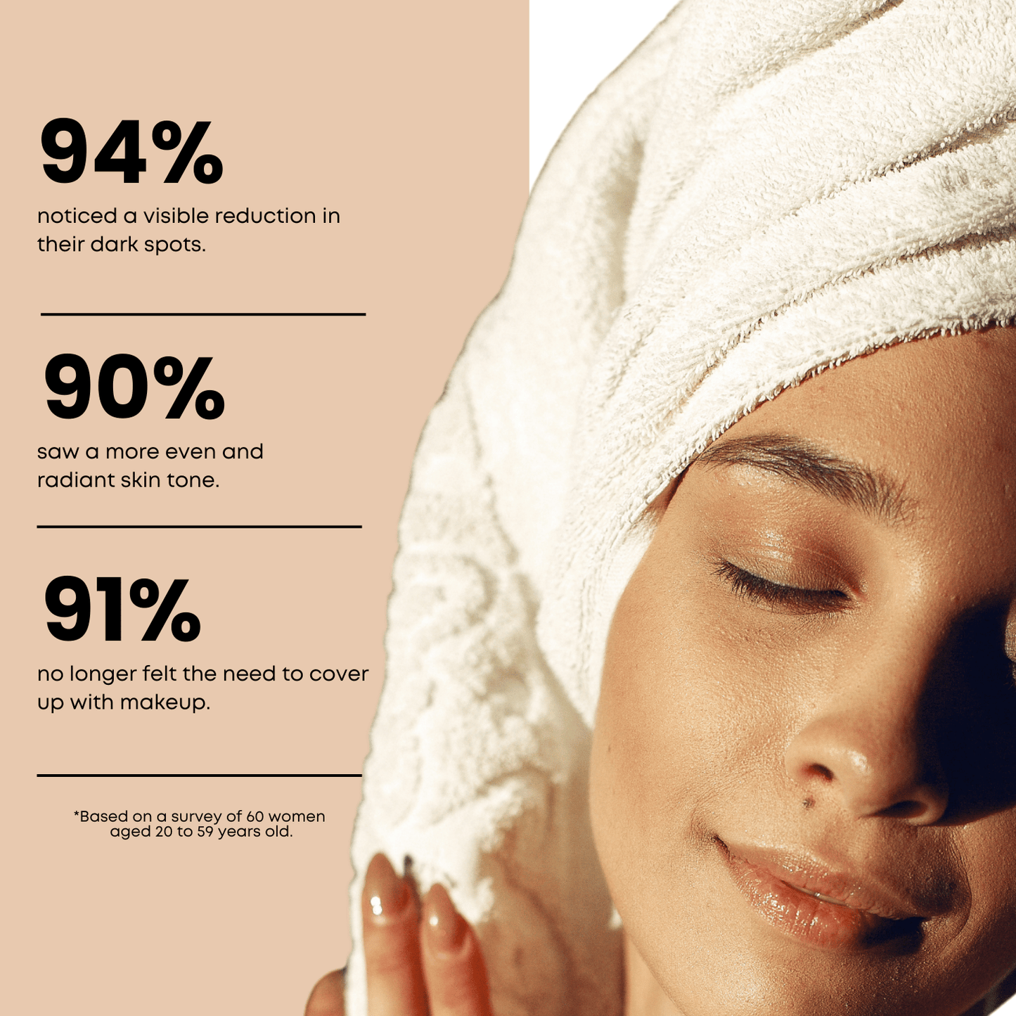 LOVILDS™ Dark Spot Remover for Face and Body