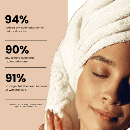 LOVILDS™ Dark Spot Remover for Face and Body