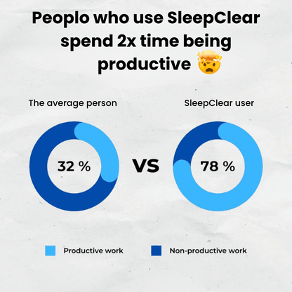 Smart EMS Sleep Device